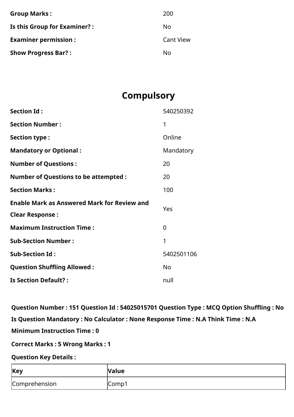 CUET 2023 English-Sanskrit Shift 2 Question Papers - Page 149