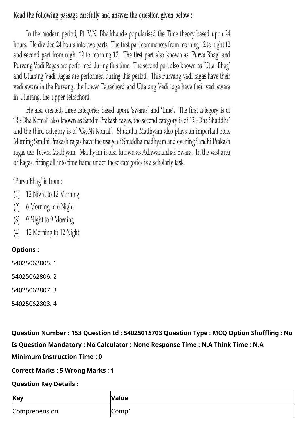 CUET 2023 English-Sanskrit Shift 2 Question Papers - Page 151