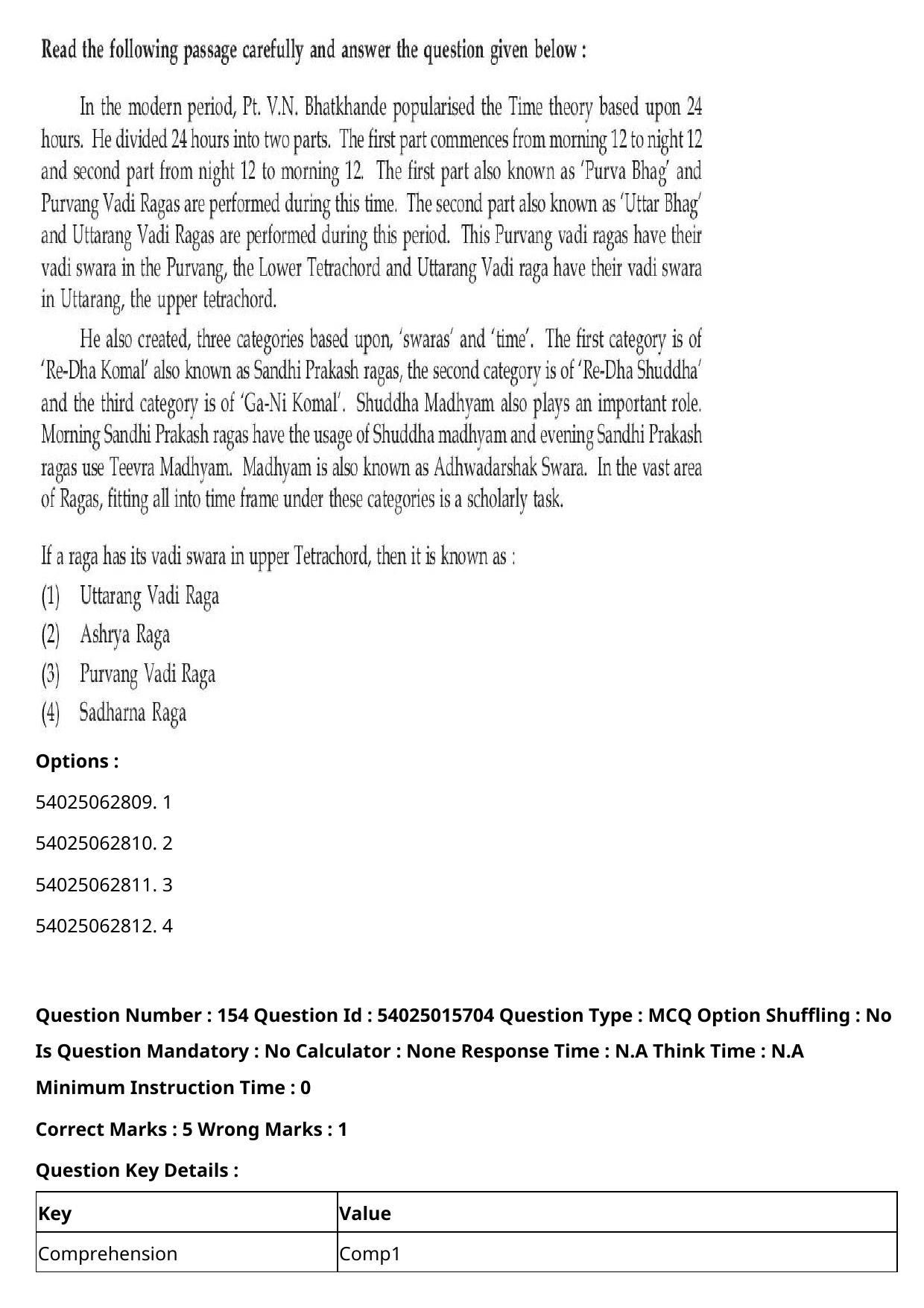 CUET 2023 English-Sanskrit Shift 2 Question Papers - Page 152
