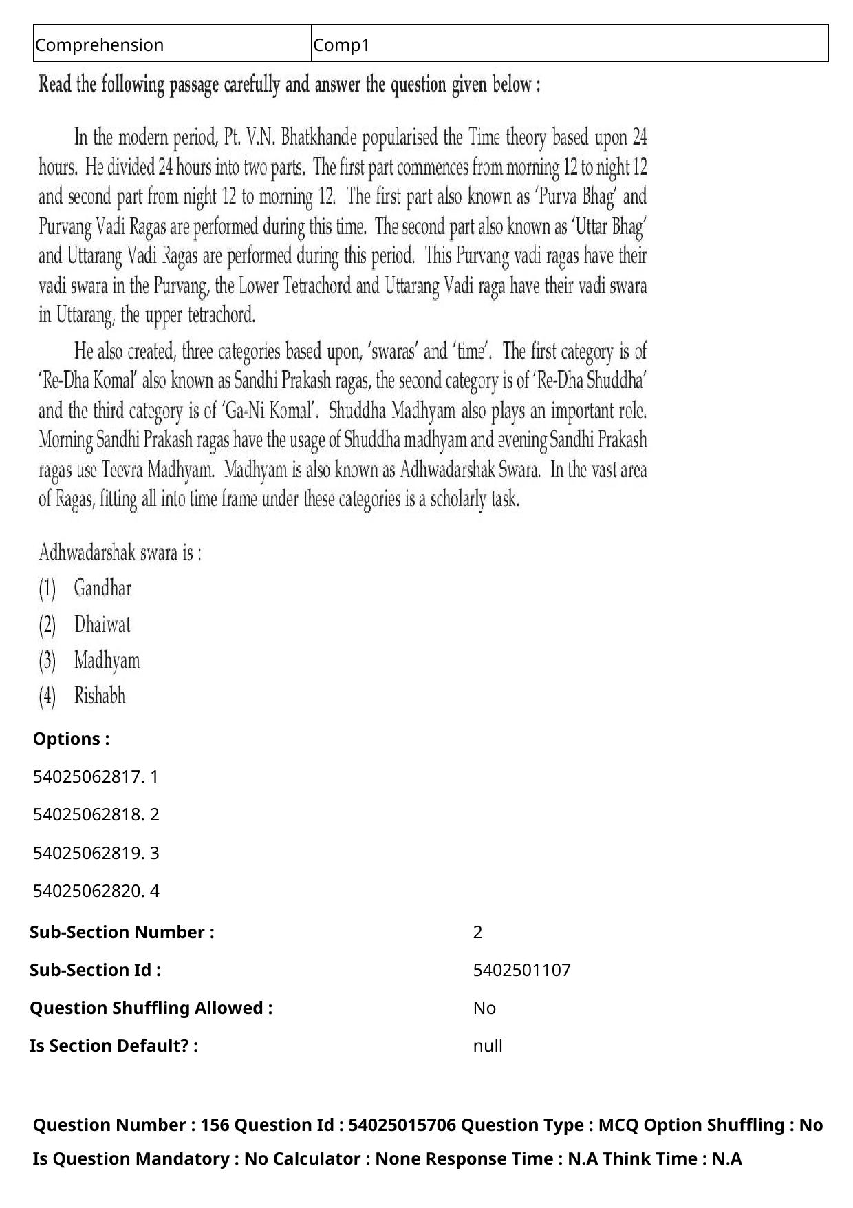 CUET 2023 English-Sanskrit Shift 2 Question Papers - Page 154