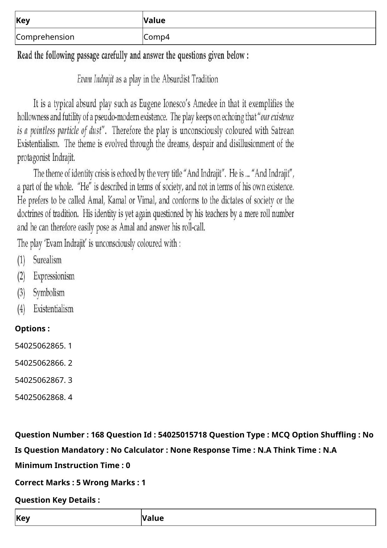 CUET 2023 English-Sanskrit Shift 2 Question Papers - Page 170