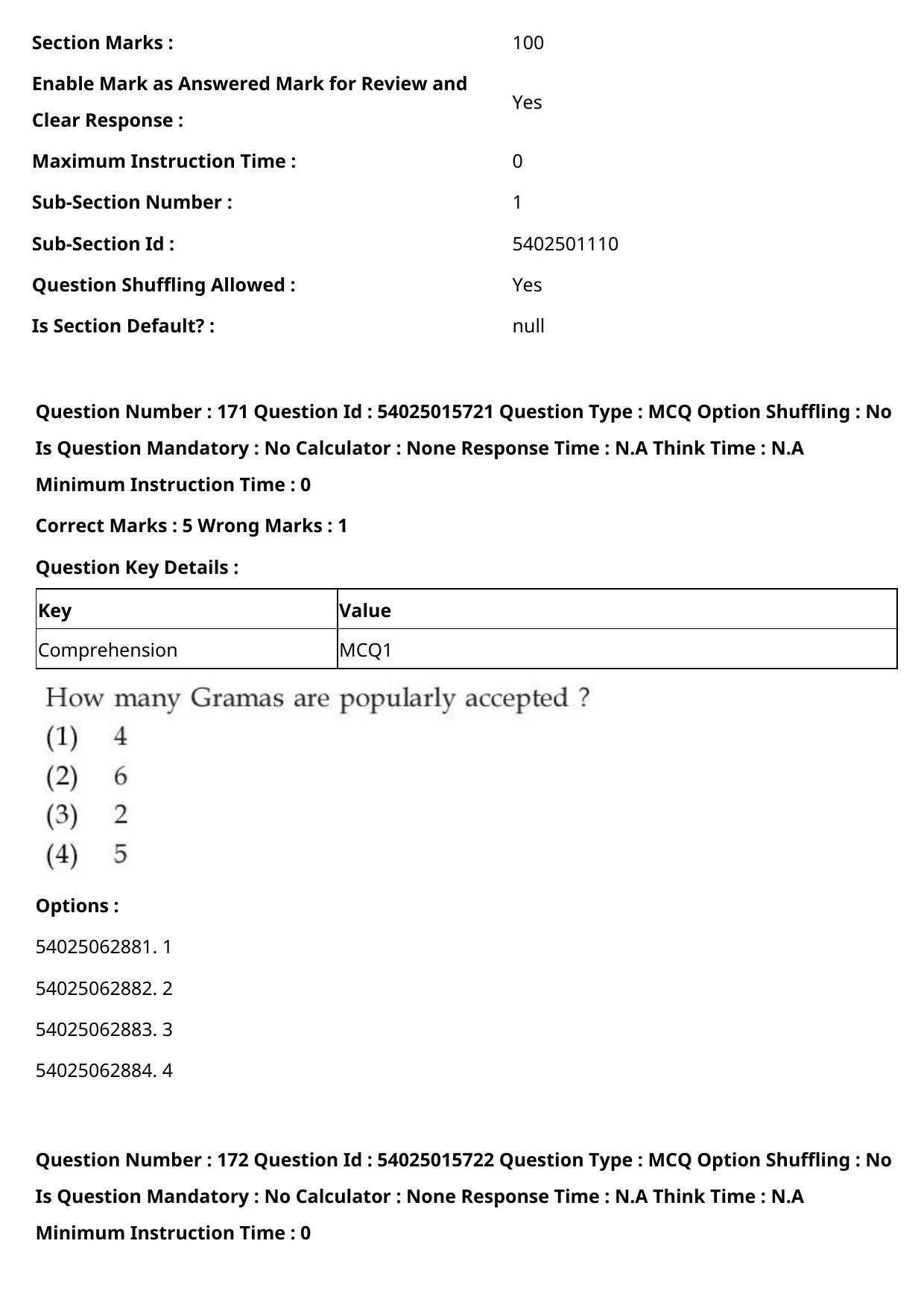 CUET 2023 English-Sanskrit Shift 2 Question Papers - Page 174