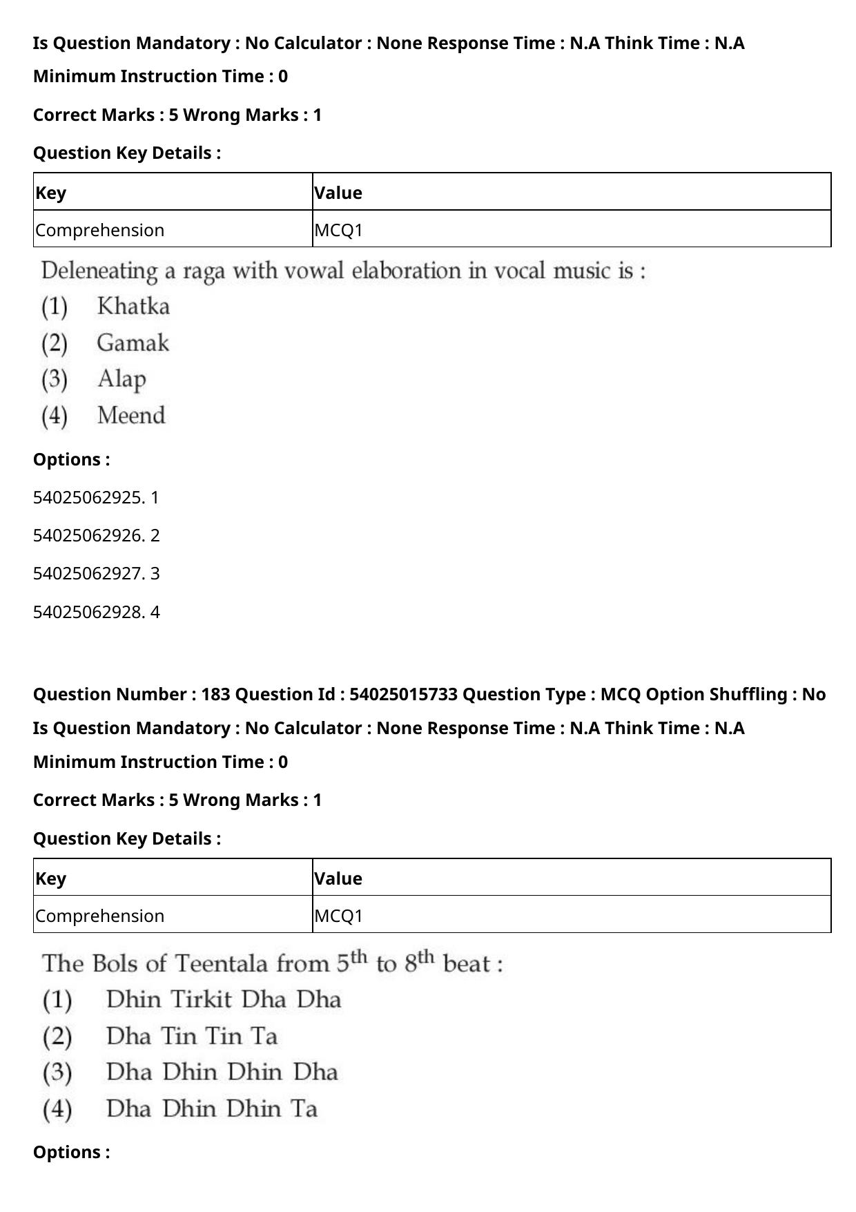 CUET 2023 English-Sanskrit Shift 2 Question Papers - Page 181
