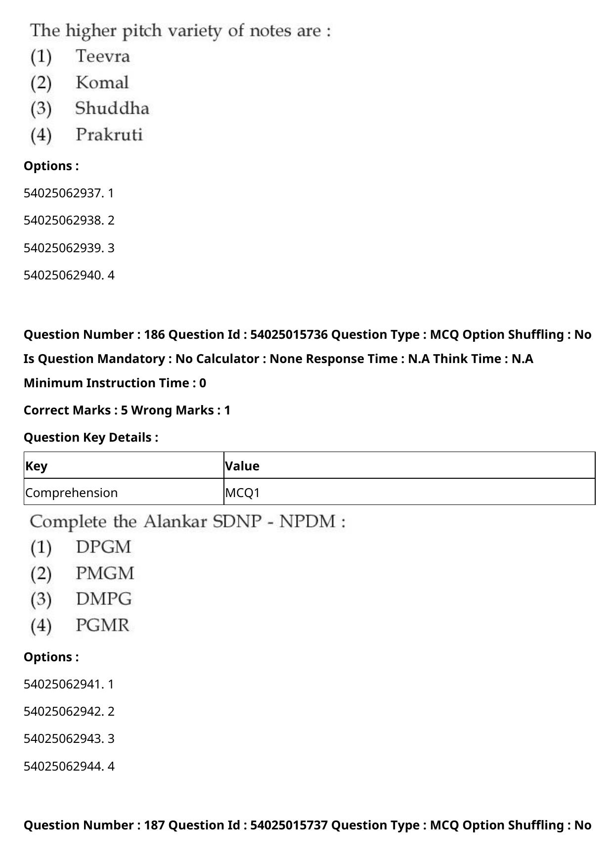 CUET 2023 English-Sanskrit Shift 2 Question Papers - Page 183