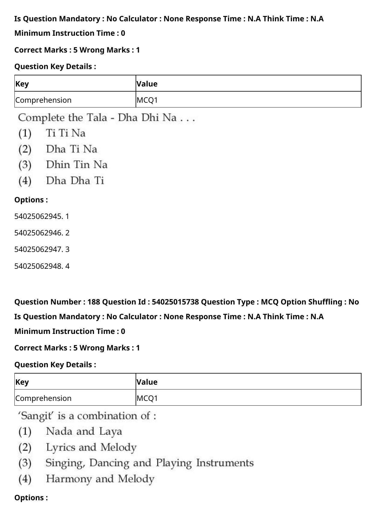 CUET 2023 English-Sanskrit Shift 2 Question Papers - Page 184