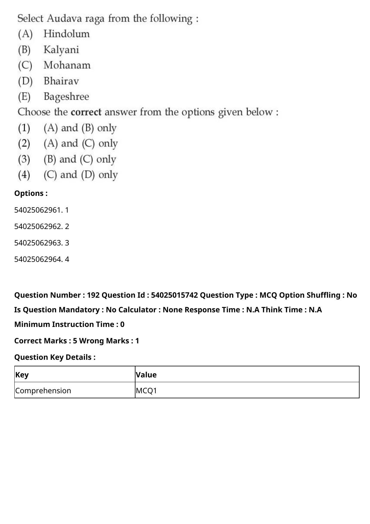 CUET 2023 English-Sanskrit Shift 2 Question Papers - Page 187