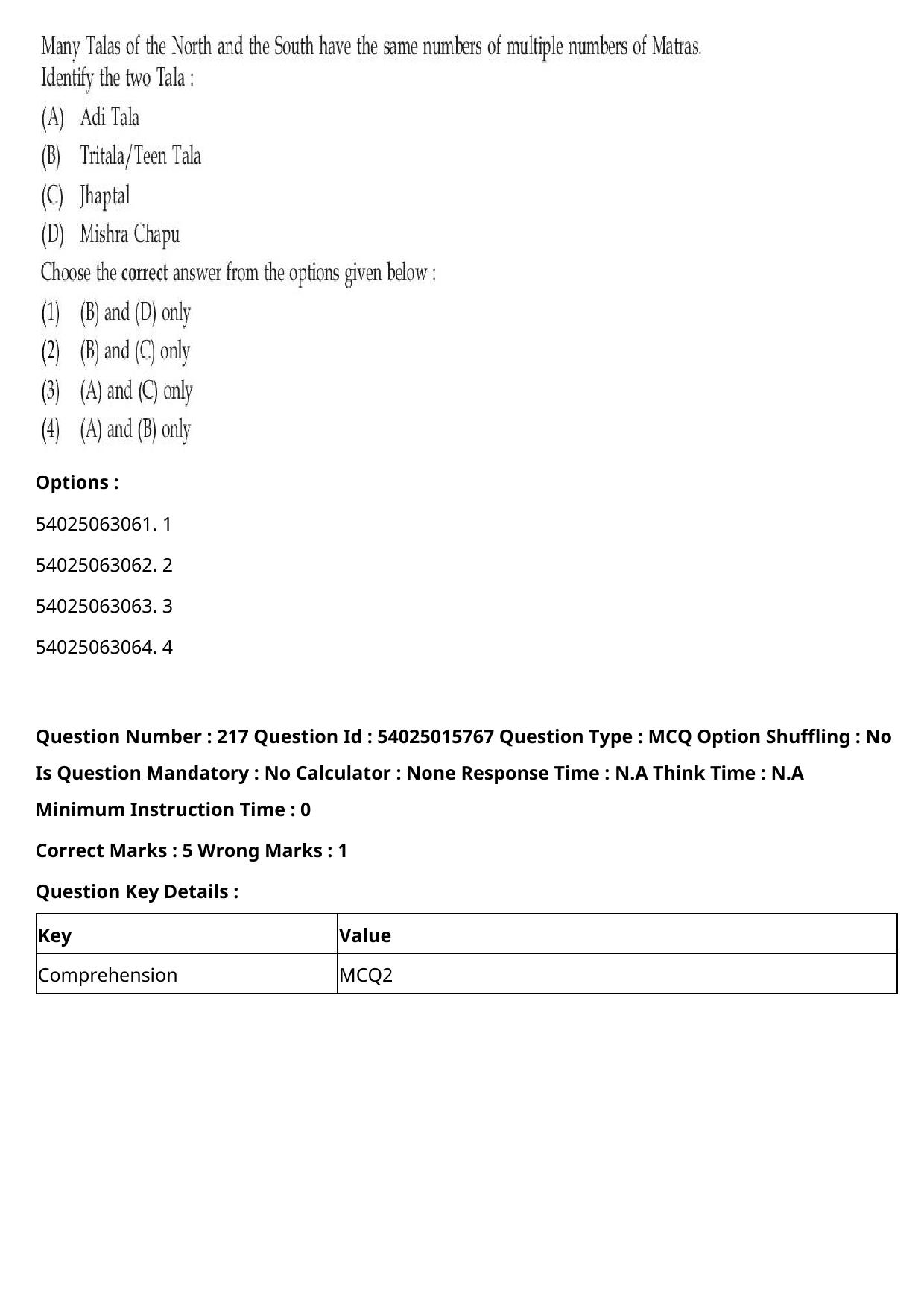 CUET 2023 English-Sanskrit Shift 2 Question Papers - Page 206