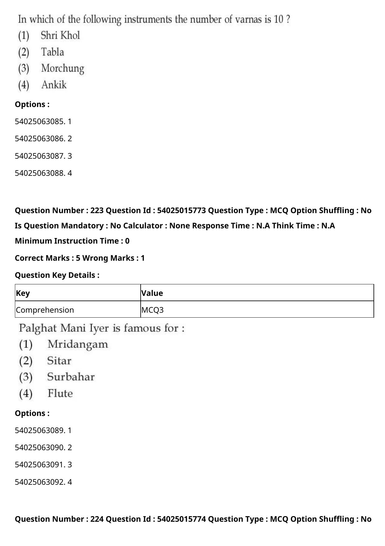 CUET 2023 English-Sanskrit Shift 2 Question Papers - Page 212