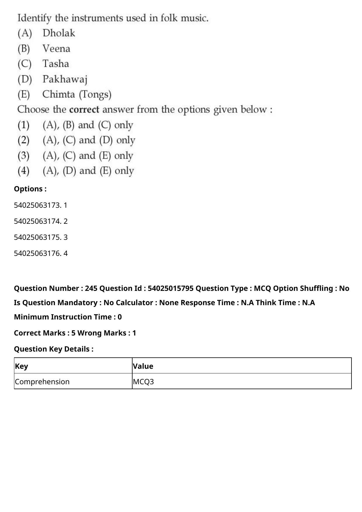 CUET 2023 English-Sanskrit Shift 2 Question Papers - Page 226