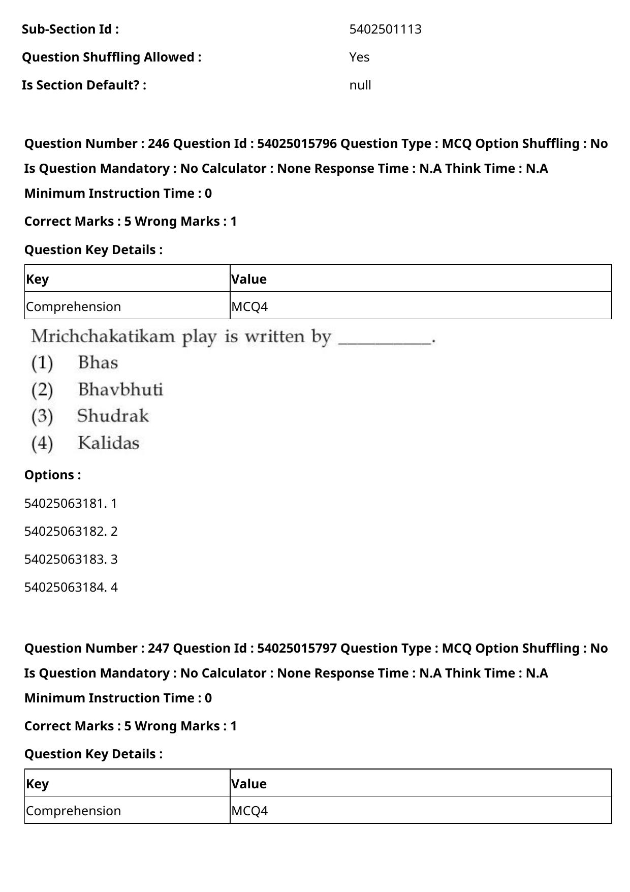CUET 2023 English-Sanskrit Shift 2 Question Papers - Page 228