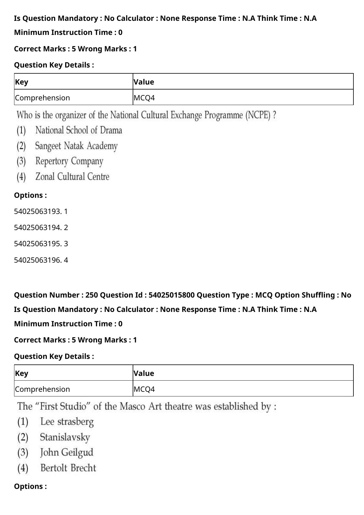 CUET 2023 English-Sanskrit Shift 2 Question Papers - Page 230