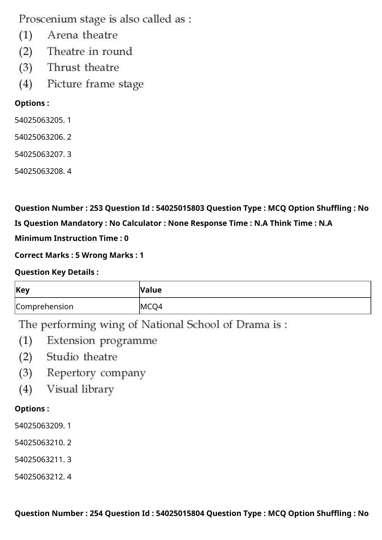CUET 2023 English-Sanskrit Shift 2 Question Papers - Page 232