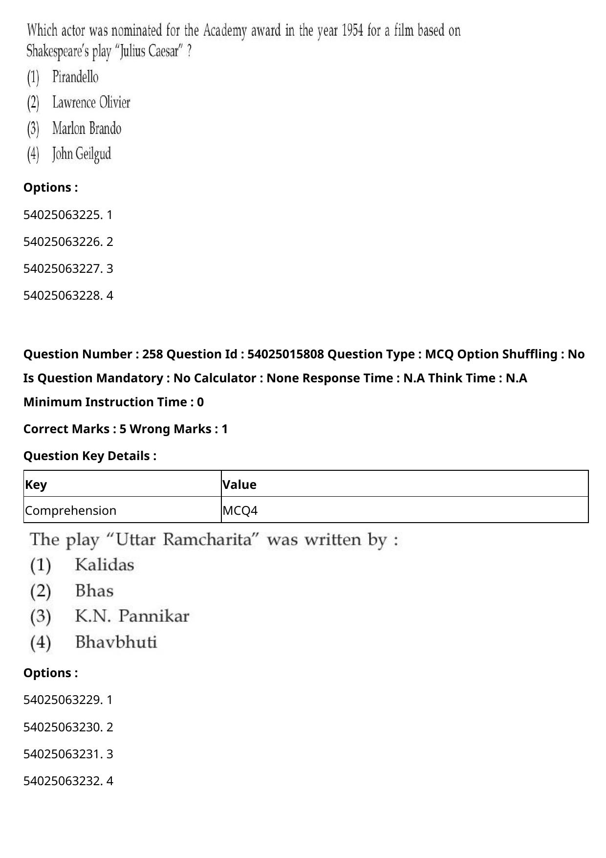 CUET 2023 English-Sanskrit Shift 2 Question Papers - Page 235