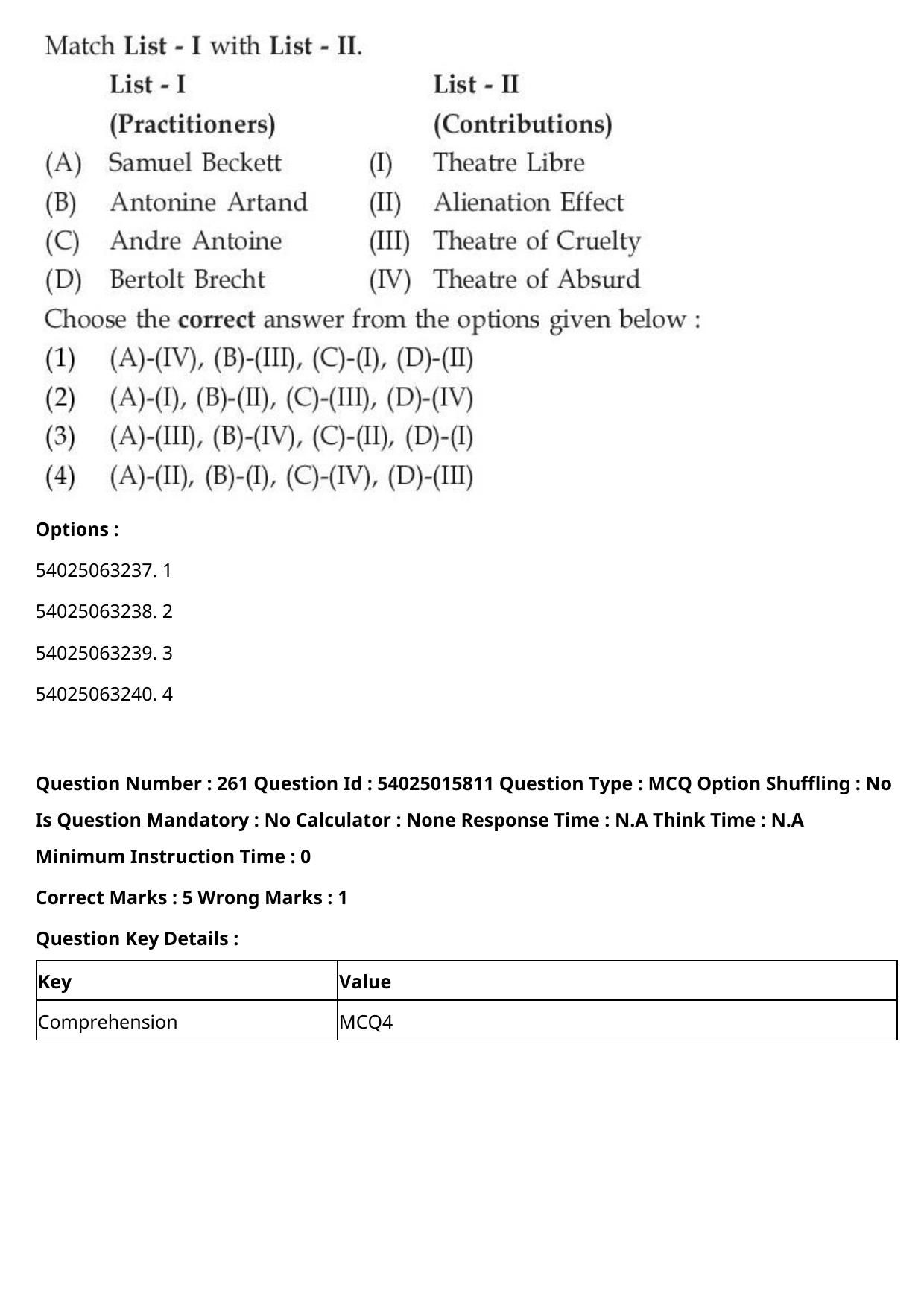 CUET 2023 English-Sanskrit Shift 2 Question Papers - Page 237