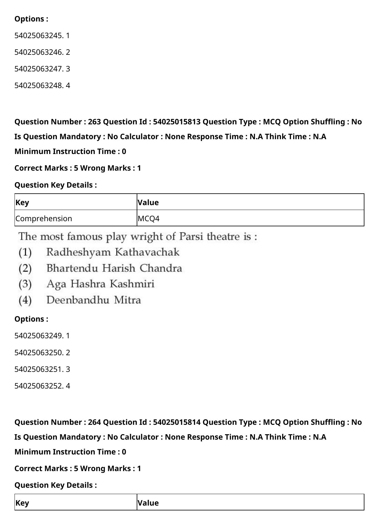 CUET 2023 English-Sanskrit Shift 2 Question Papers - Page 239