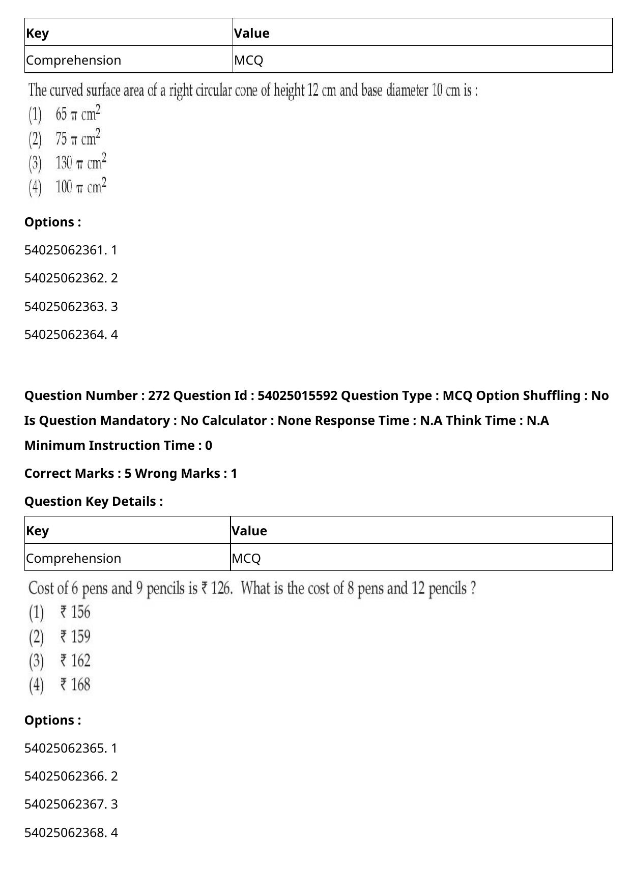 CUET 2023 English-Sanskrit Shift 2 Question Papers - Page 247