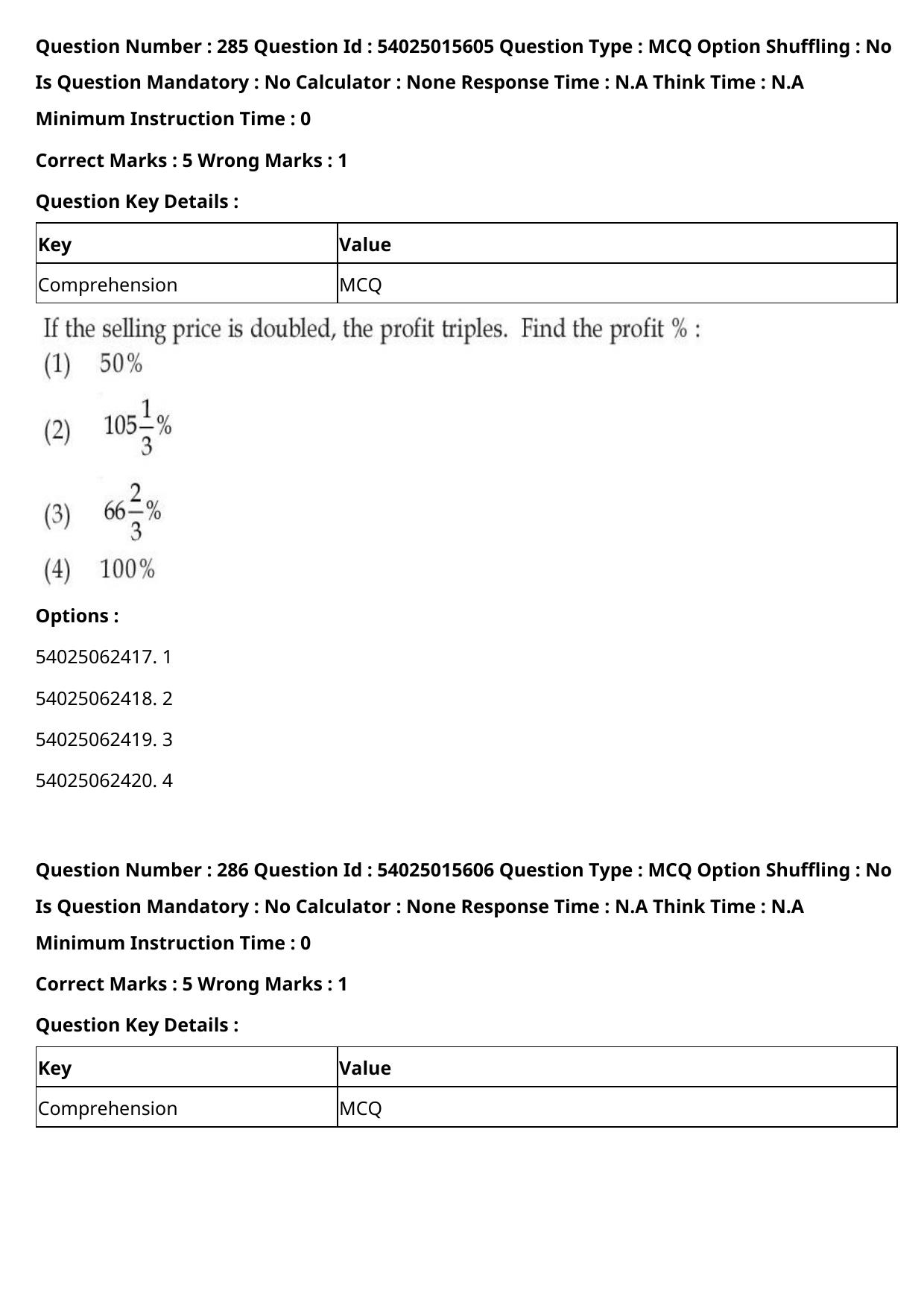 CUET 2023 English-Sanskrit Shift 2 Question Papers - Page 256