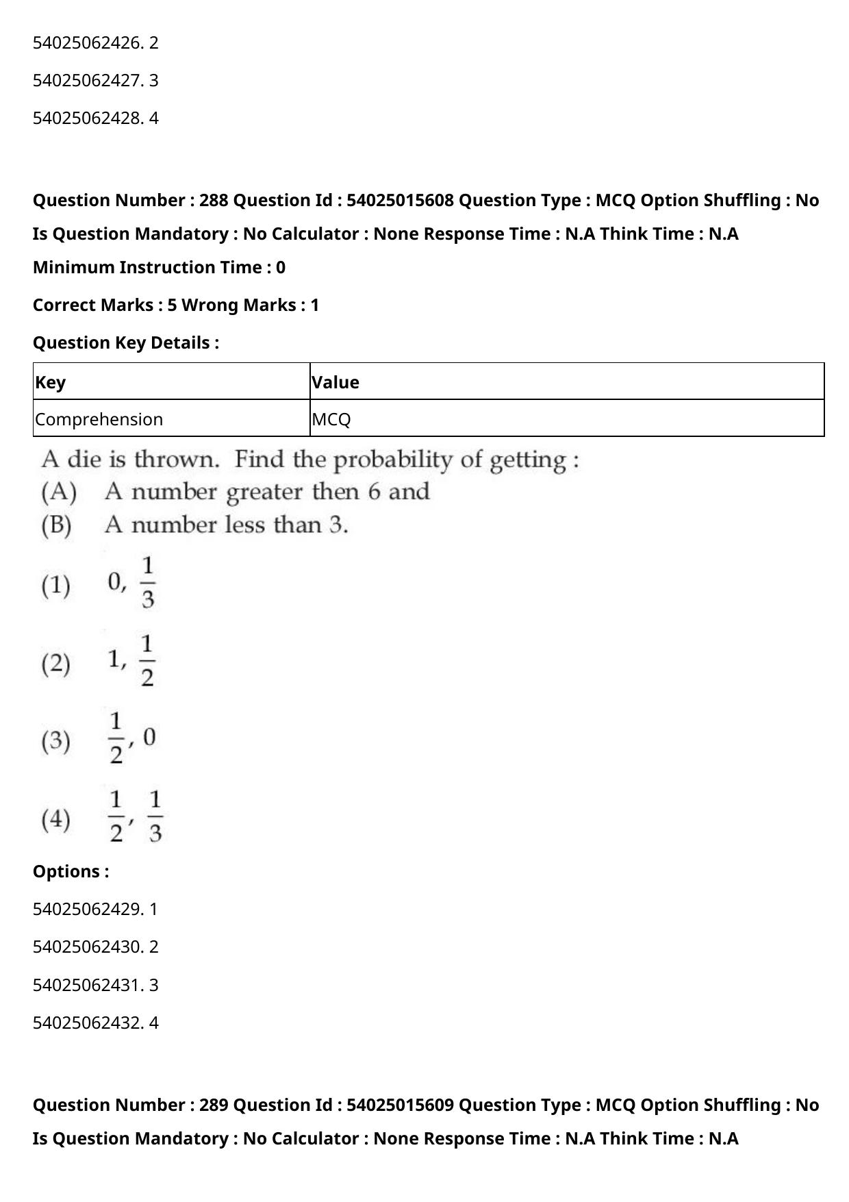 CUET 2023 English-Sanskrit Shift 2 Question Papers - Page 258
