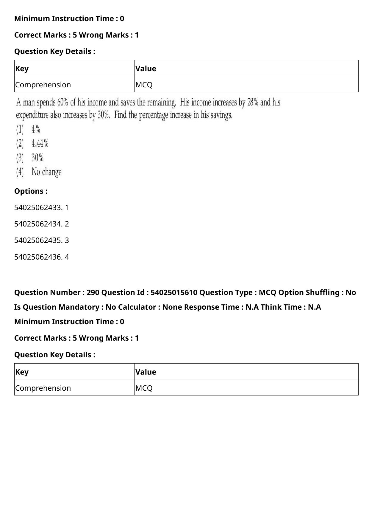 CUET 2023 English-Sanskrit Shift 2 Question Papers - Page 259