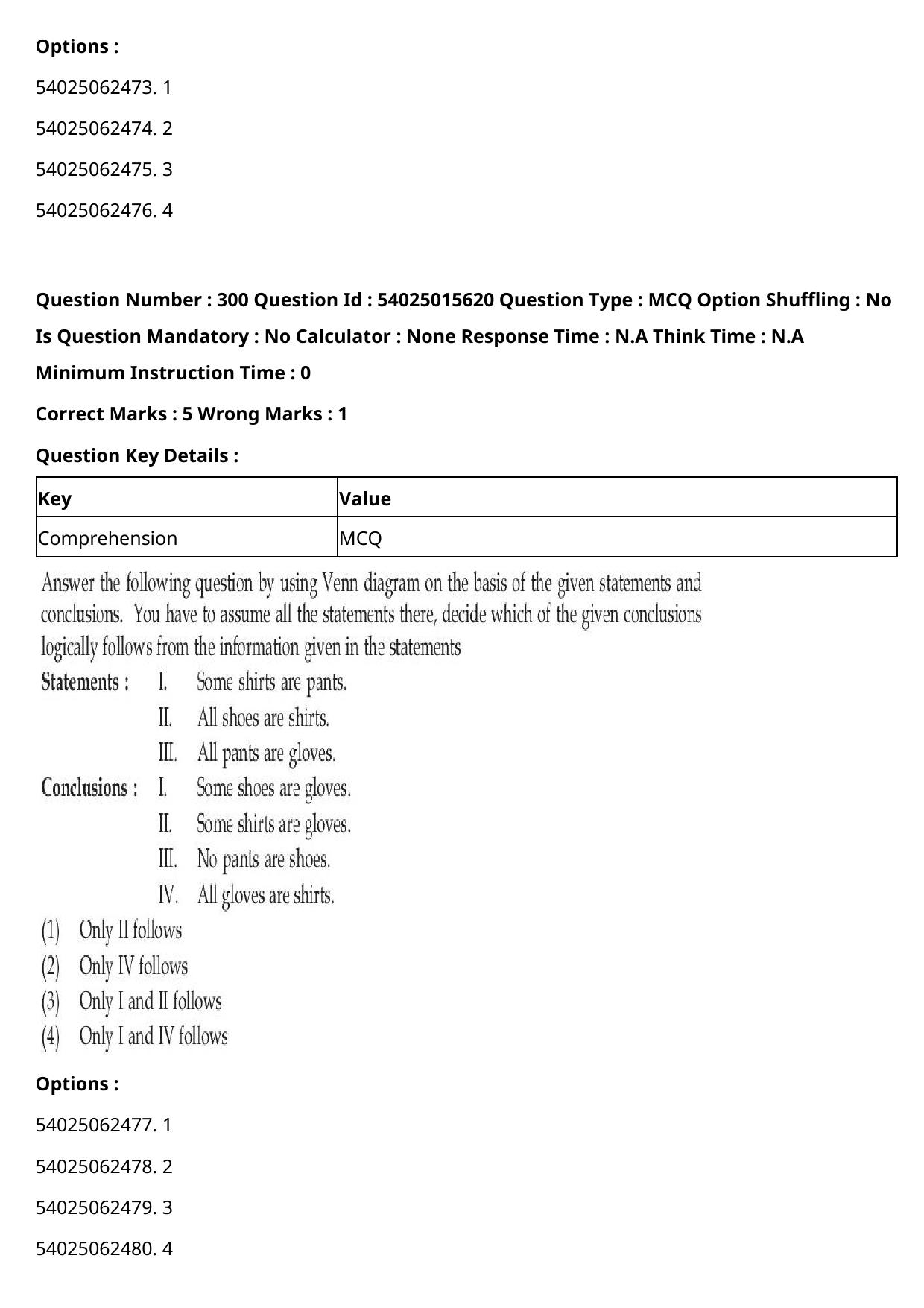 CUET 2023 English-Sanskrit Shift 2 Question Papers - Page 268