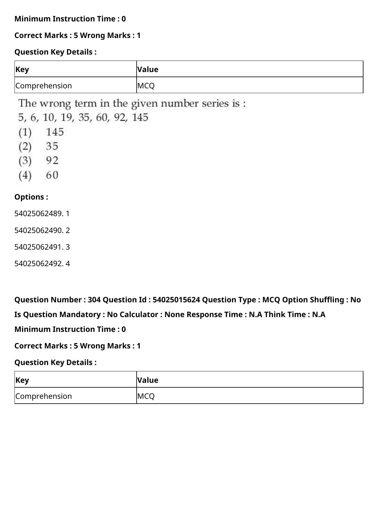 CUET 2023 English-Sanskrit Shift 2 Question Papers - Page 271