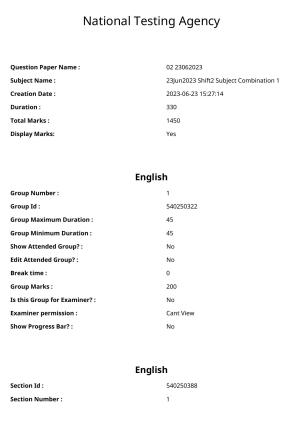 CUET 2023 English-Sanskrit Shift 2 Question Papers