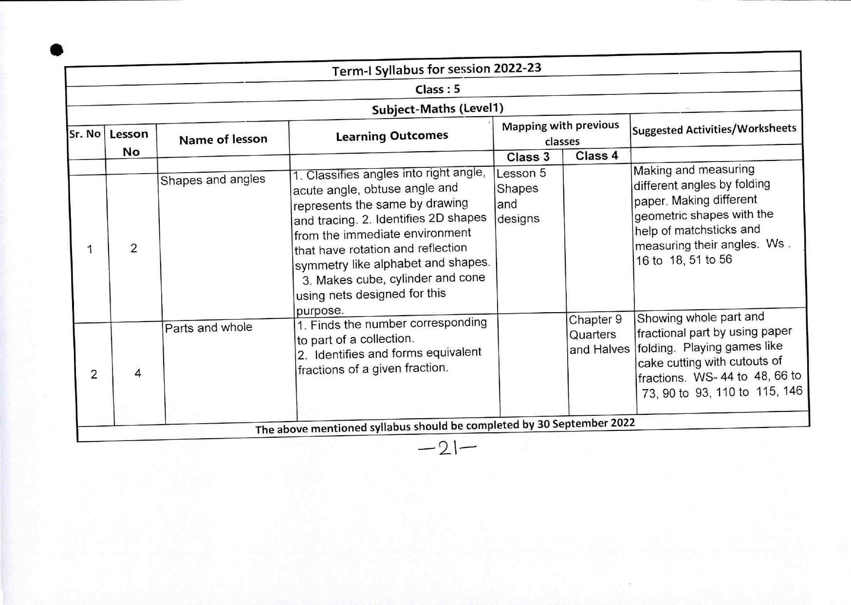 Edudel Class 5 Mathematics( English Medium)Syllabus - Page 1