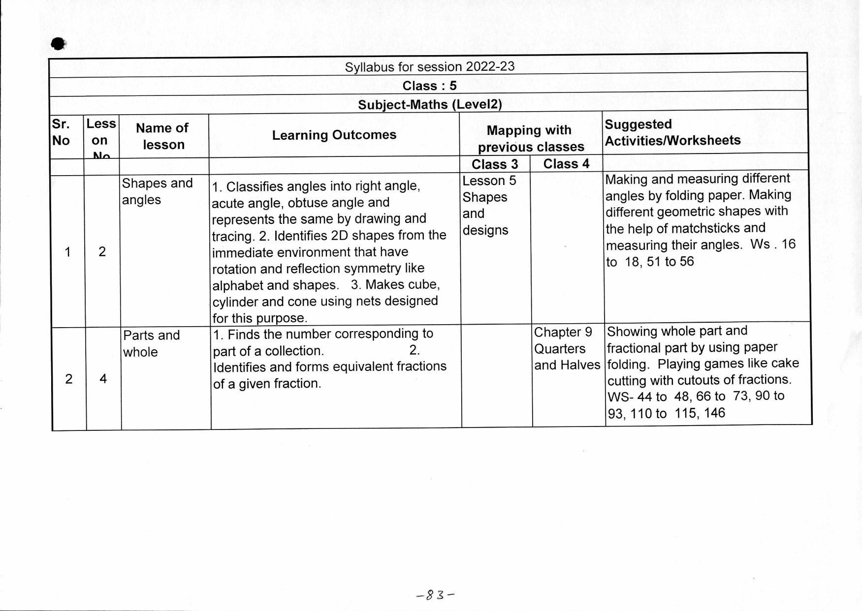 Edudel Class 5 Mathematics( English Medium)Syllabus - Page 3