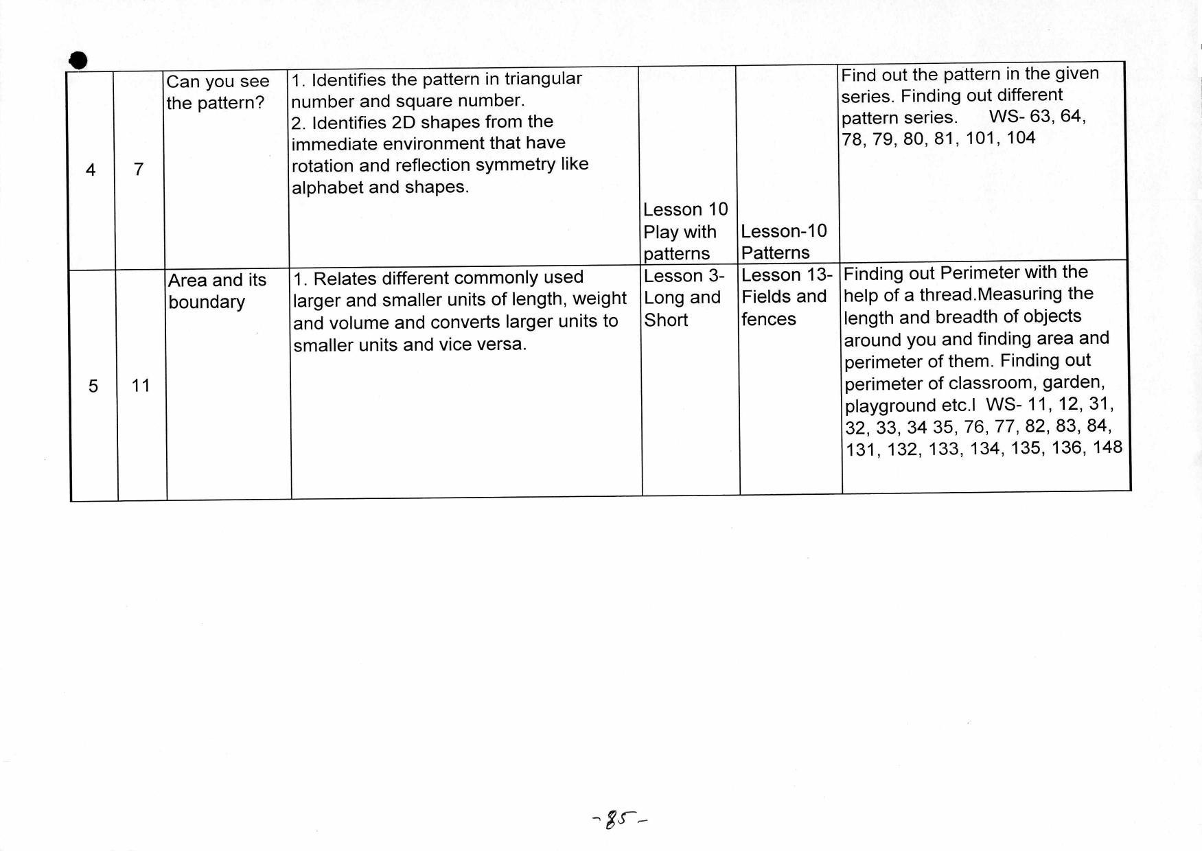 Edudel Class 5 Mathematics( English Medium)Syllabus - Page 5