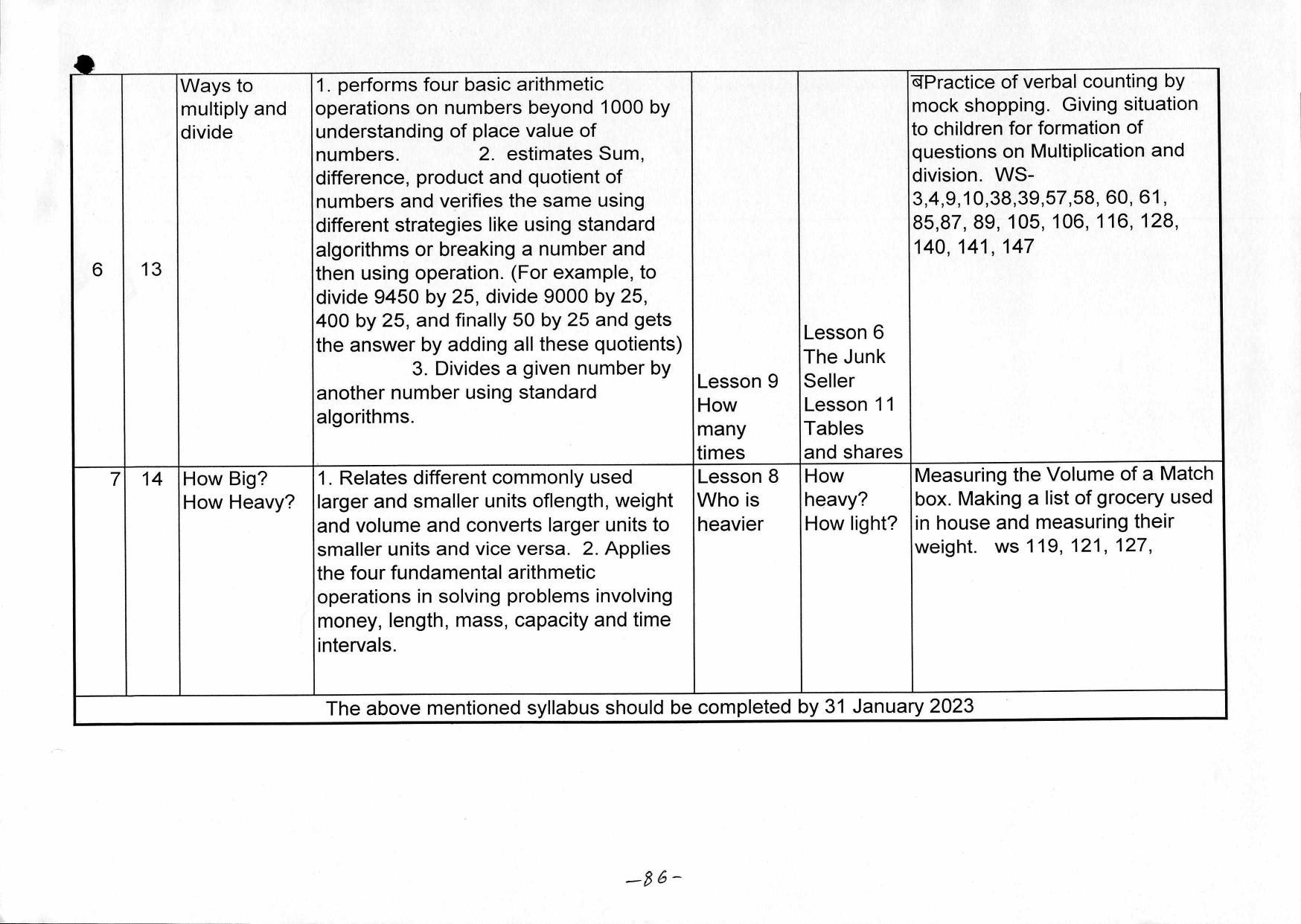 Edudel Class 5 Mathematics( English Medium)Syllabus - Page 6