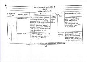 Edudel Class 5 Mathematics( English Medium)Syllabus