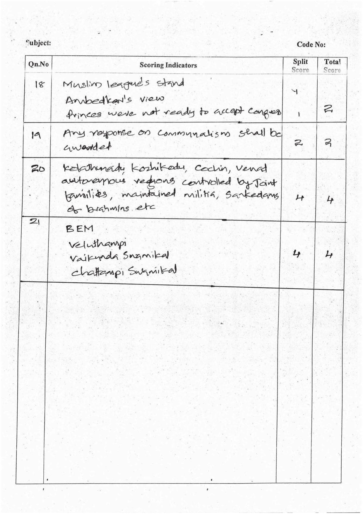 Kerala Plus Two 2016 History Answer Key - Page 4