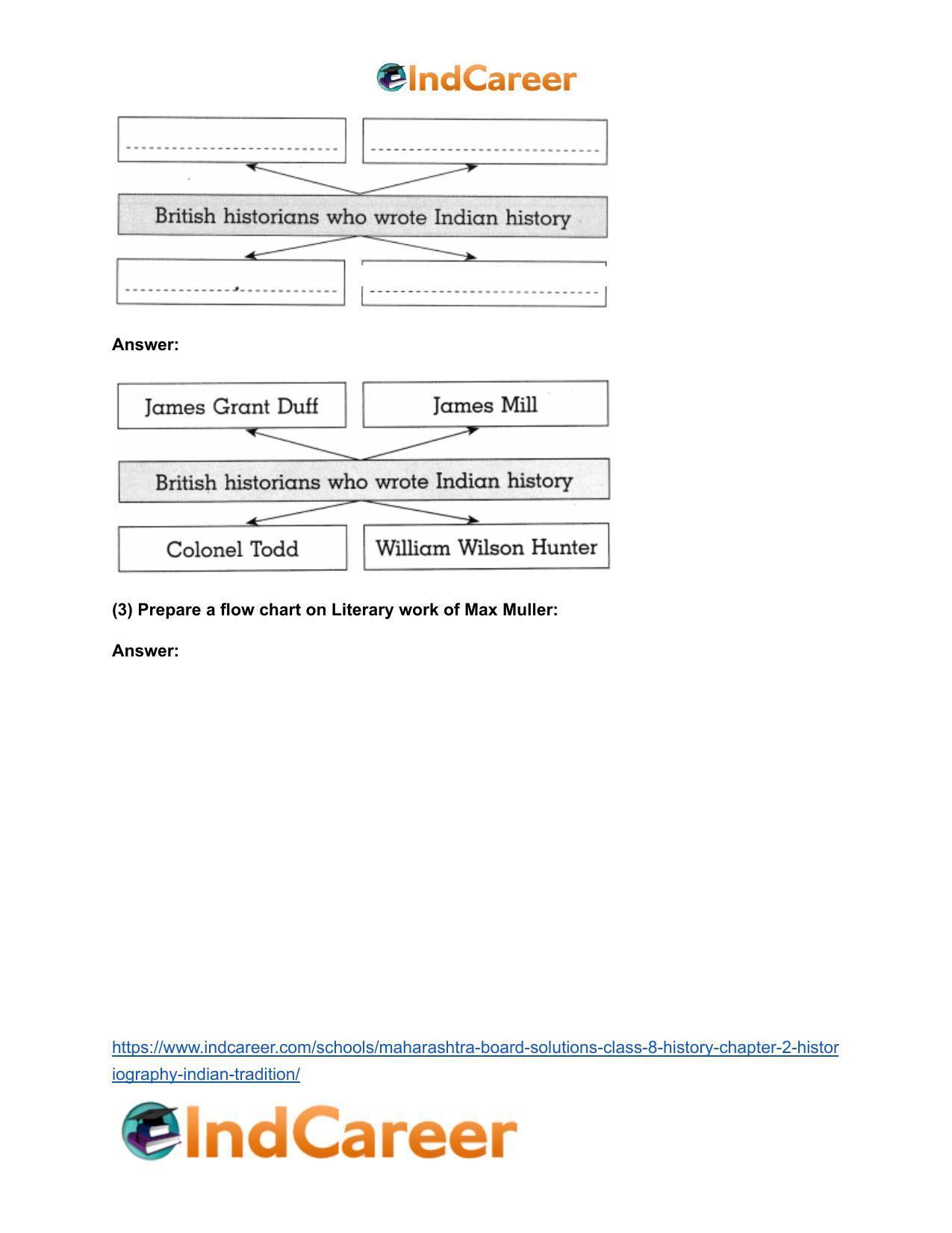 Maharashtra Board Solutions Class 8-History: Chapter 2- Historiography Indian Tradition - Page 17