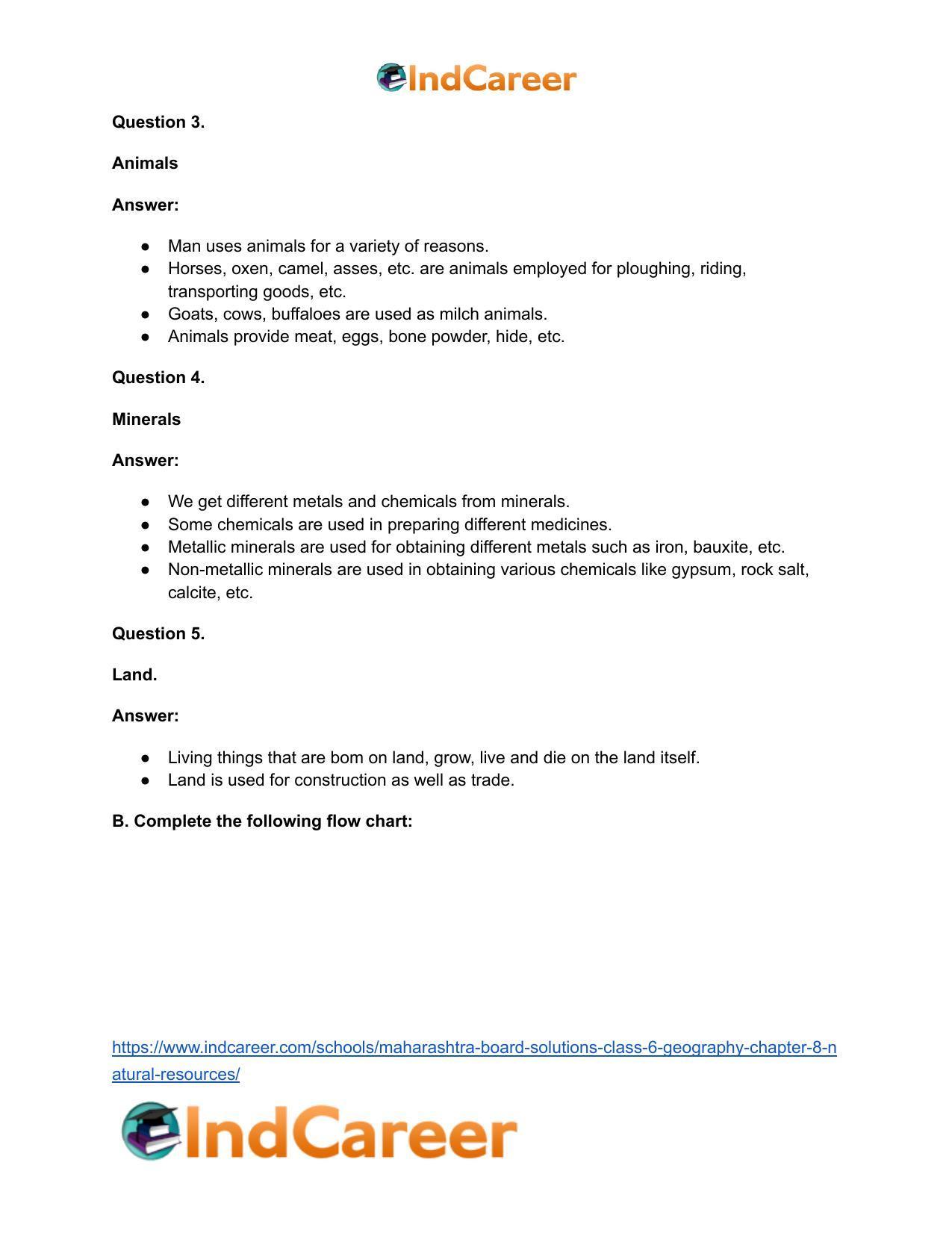 Maharashtra Board Solutions Class 6-Geography: Chapter 8- Natural Resources - Page 3