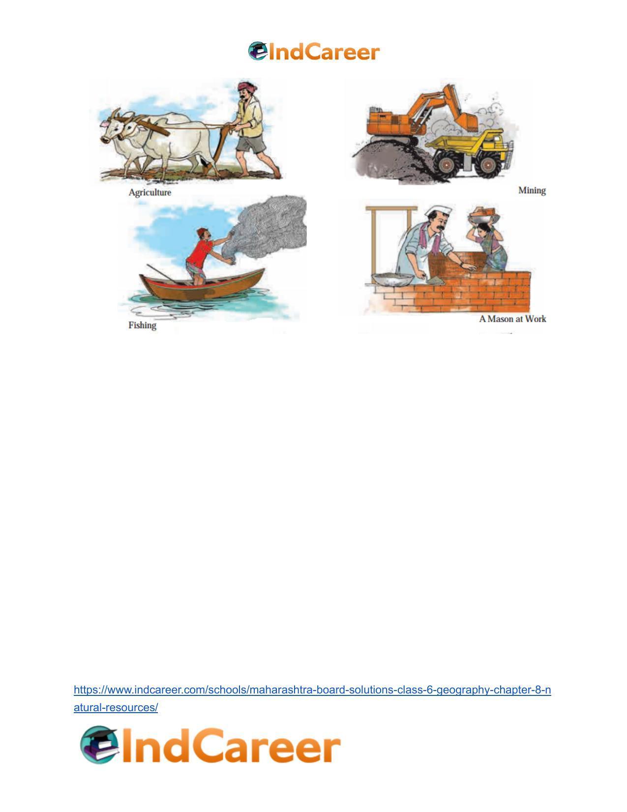Maharashtra Board Solutions Class 6-Geography: Chapter 8- Natural Resources - Page 8