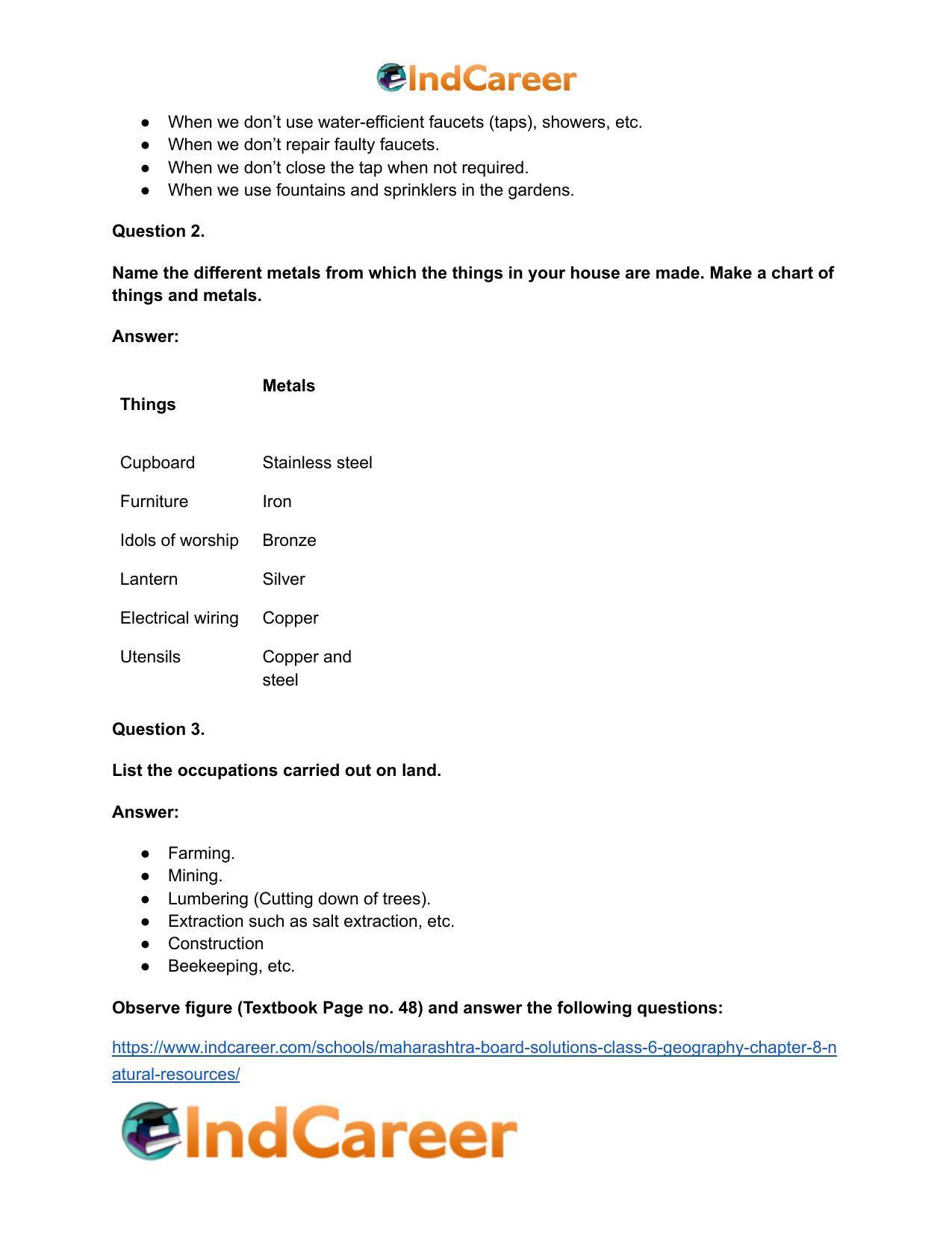 Maharashtra Board Solutions Class 6-Geography: Chapter 8- Natural Resources - Page 12