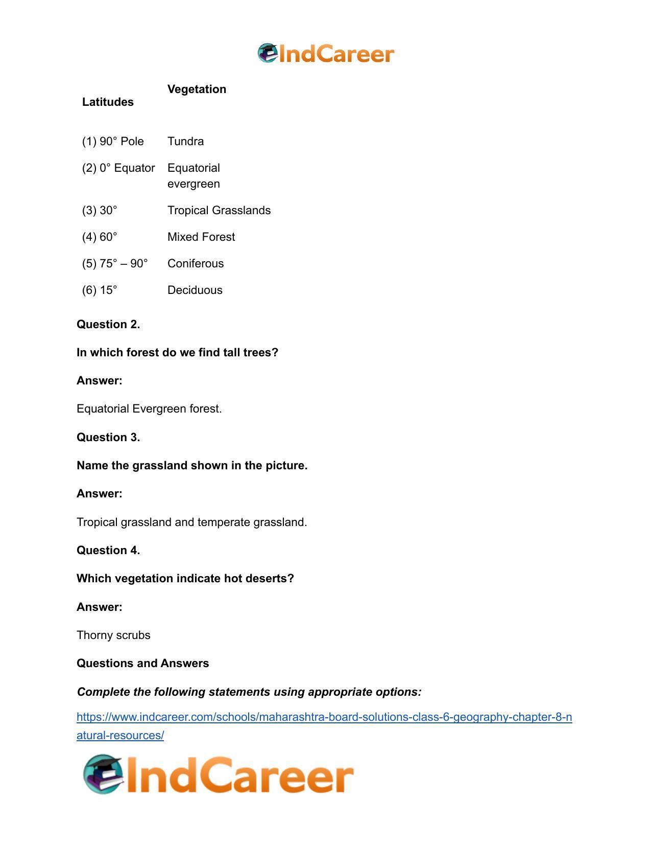 Maharashtra Board Solutions Class 6-Geography: Chapter 8- Natural Resources - Page 14