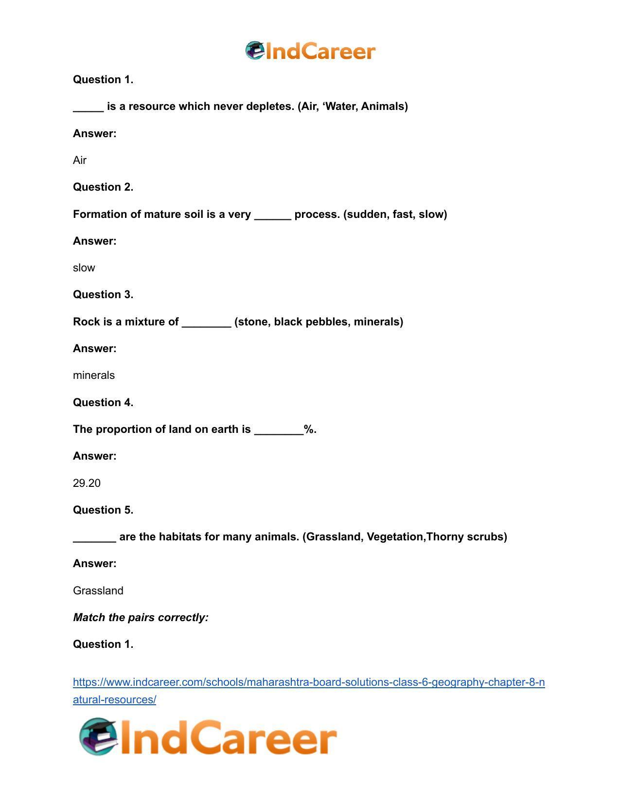 Maharashtra Board Solutions Class 6-Geography: Chapter 8- Natural Resources - Page 15