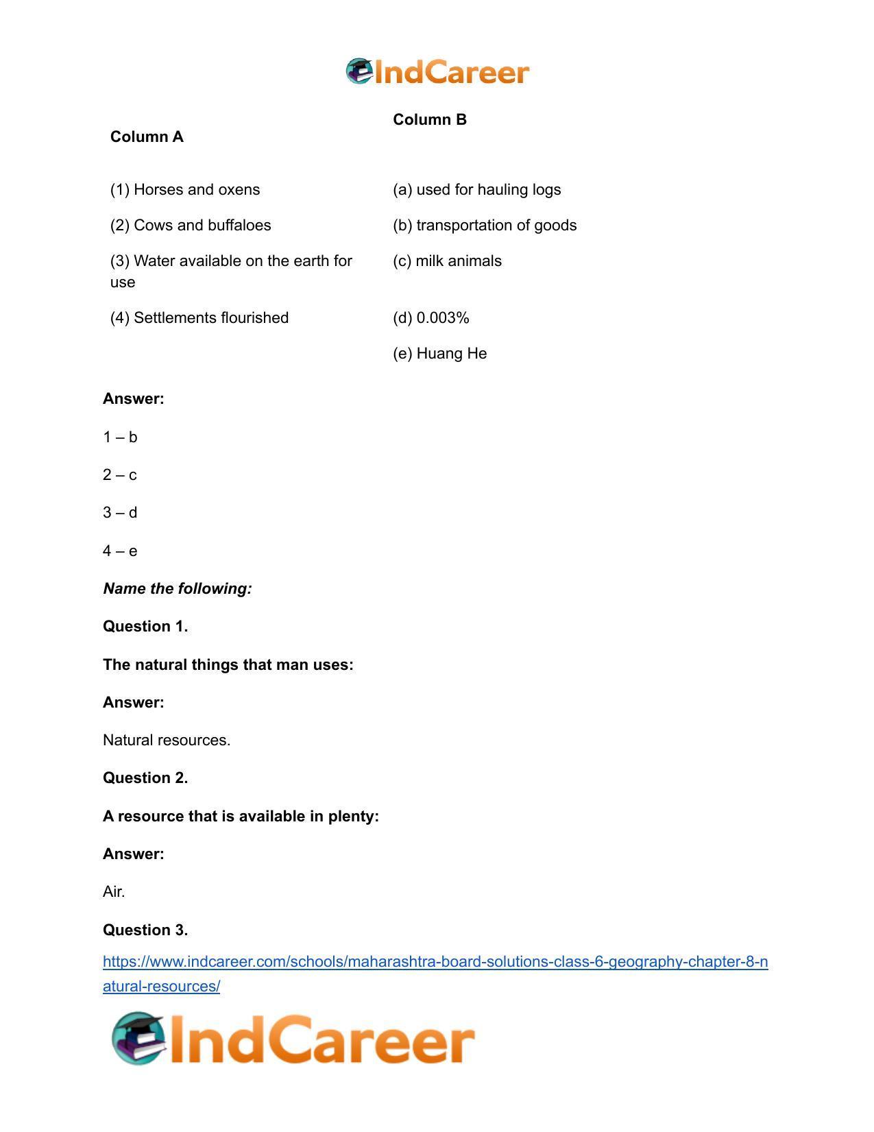 Maharashtra Board Solutions Class 6-Geography: Chapter 8- Natural Resources - Page 16
