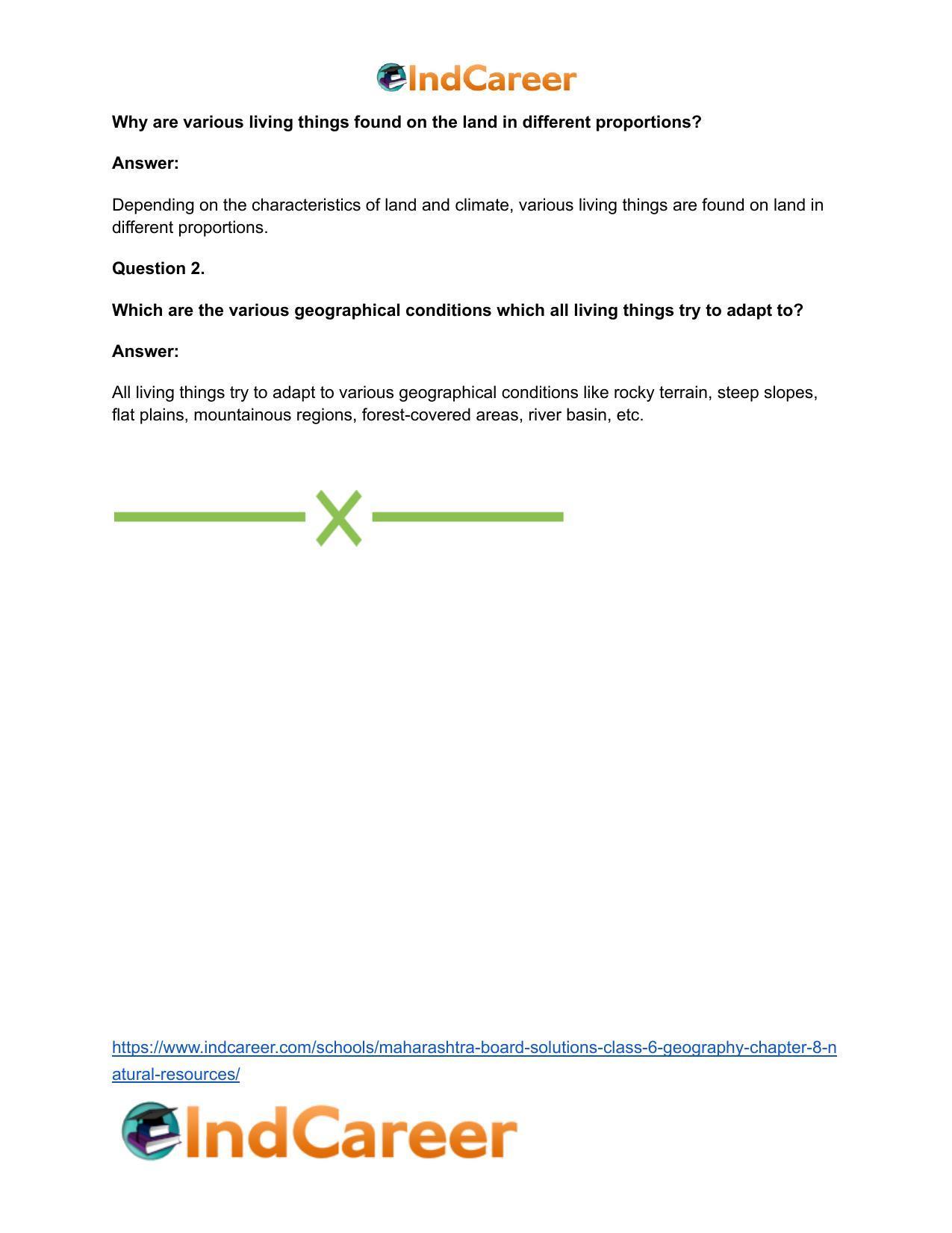 Maharashtra Board Solutions Class 6-Geography: Chapter 8- Natural Resources - Page 20