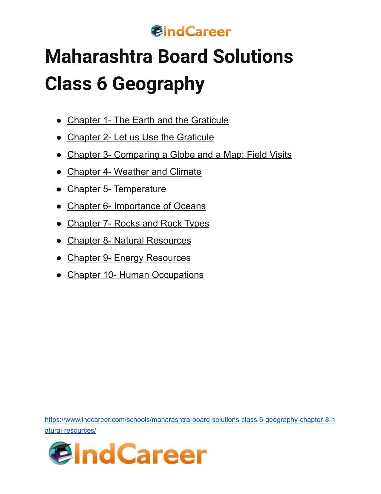 Maharashtra Board Solutions Class 6-Geography: Chapter 8- Natural Resources - Page 21