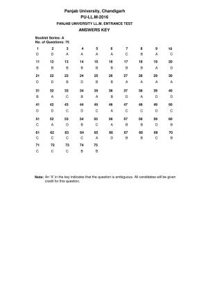 PU CET PG 2016 LLM Answer Key