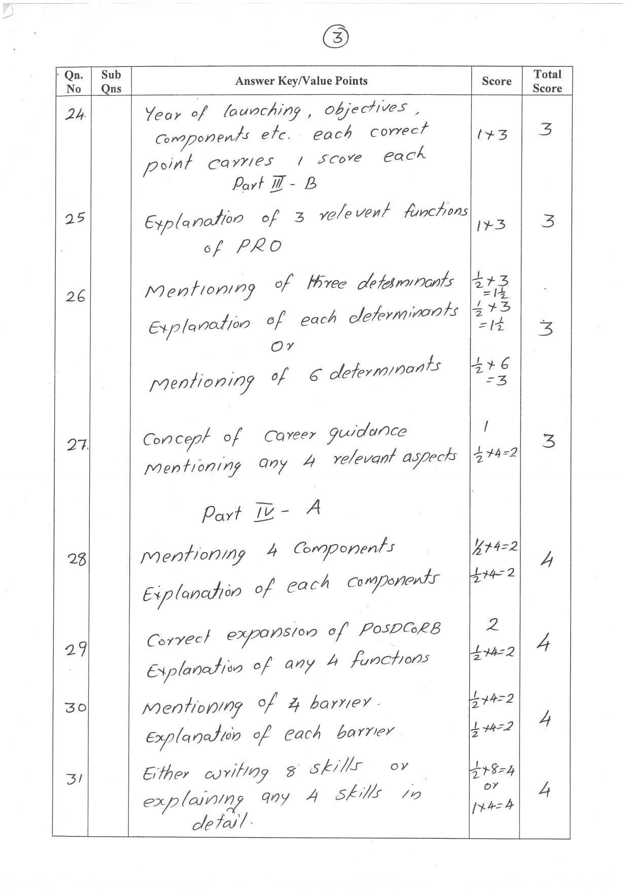 Kerala Plus Two (Class 12th)  Answer Key 2022 - Social Work - Page 3