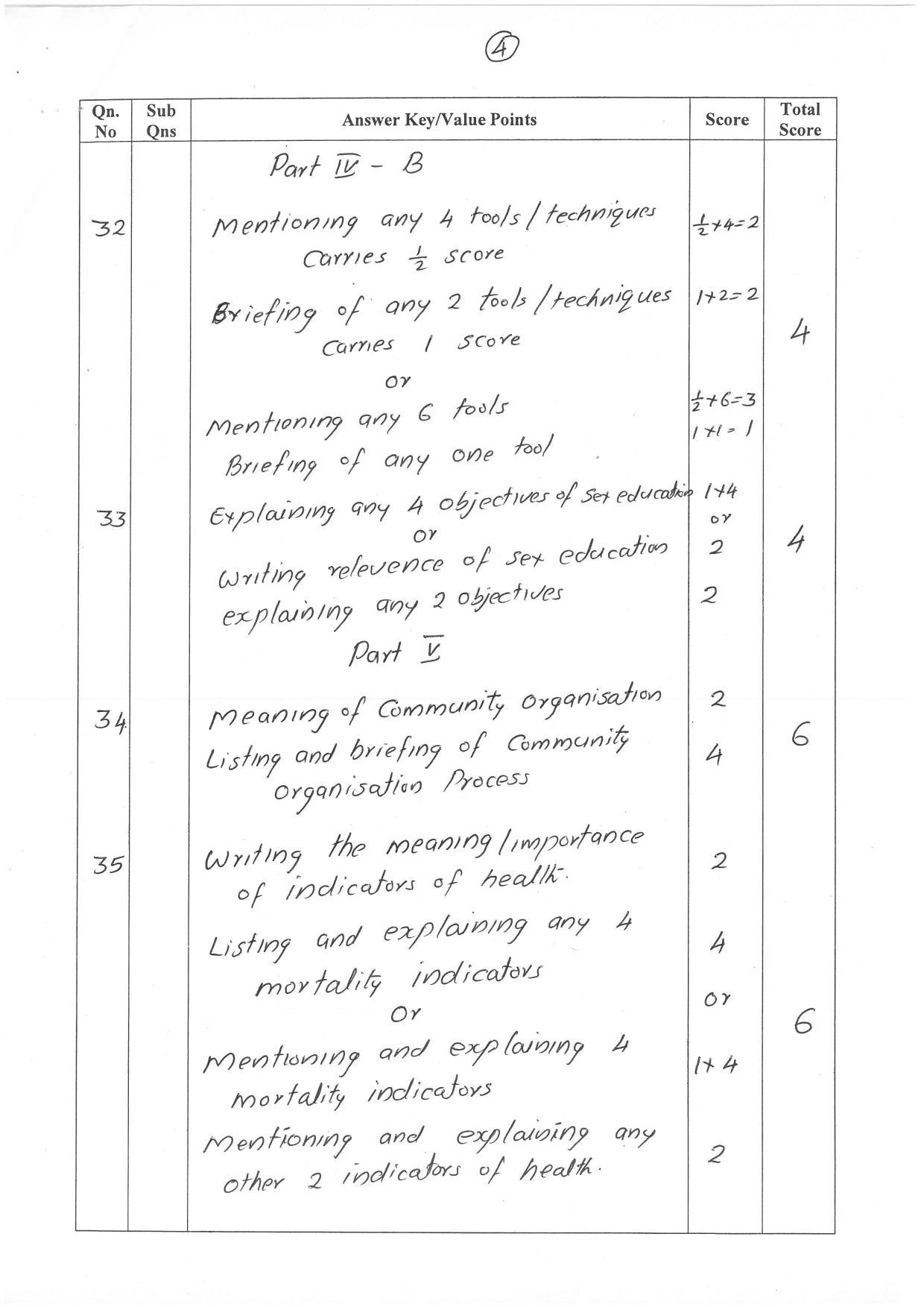 Kerala Plus Two (Class 12th)  Answer Key 2022 - Social Work - Page 4