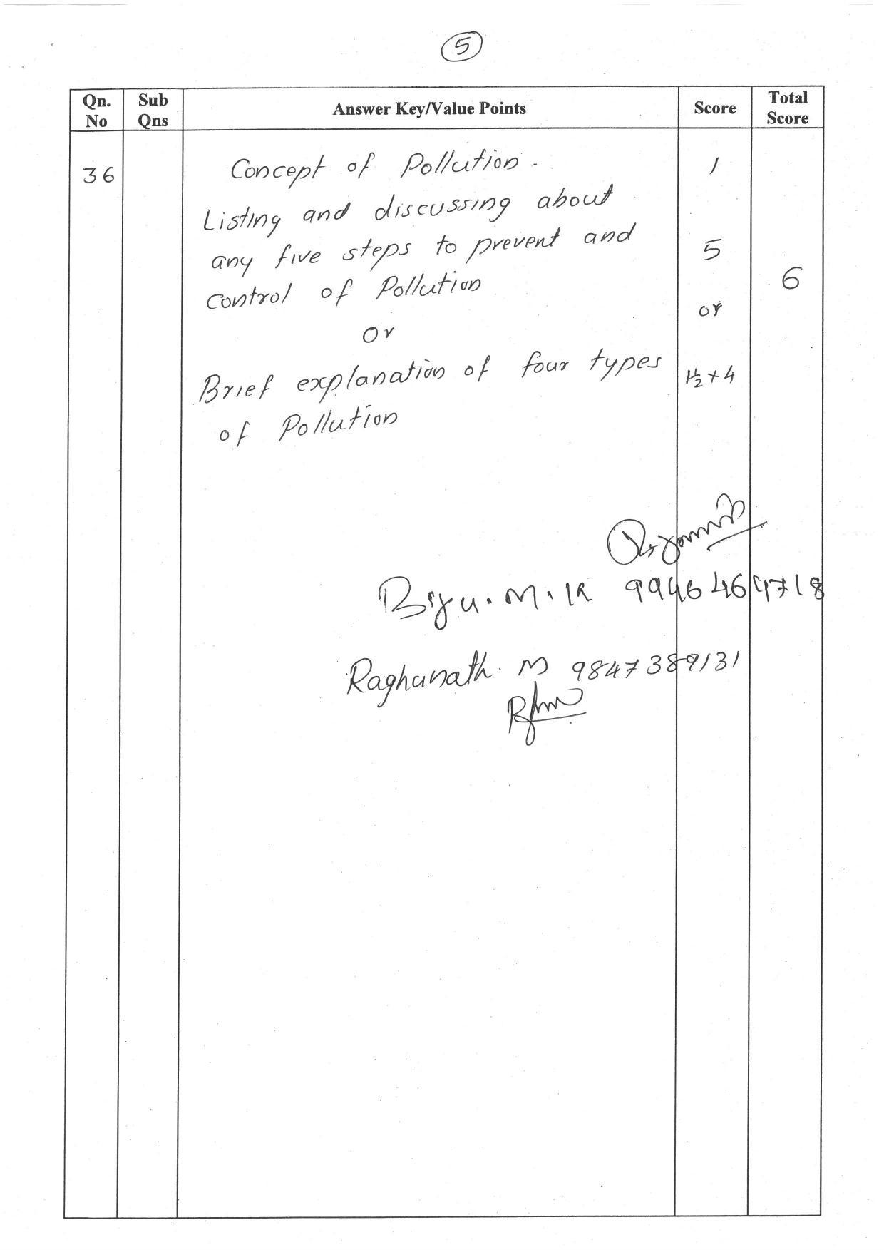 Kerala Plus Two (Class 12th)  Answer Key 2022 - Social Work - Page 5