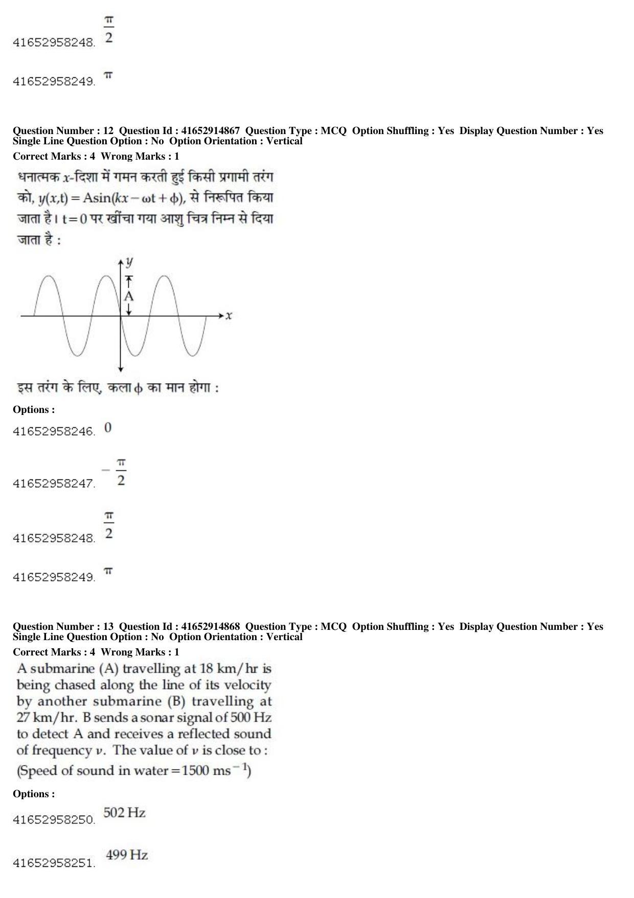 JEE Main 2019 Paper I Question Paper (12th April 2019 Shift 1) - Page 14