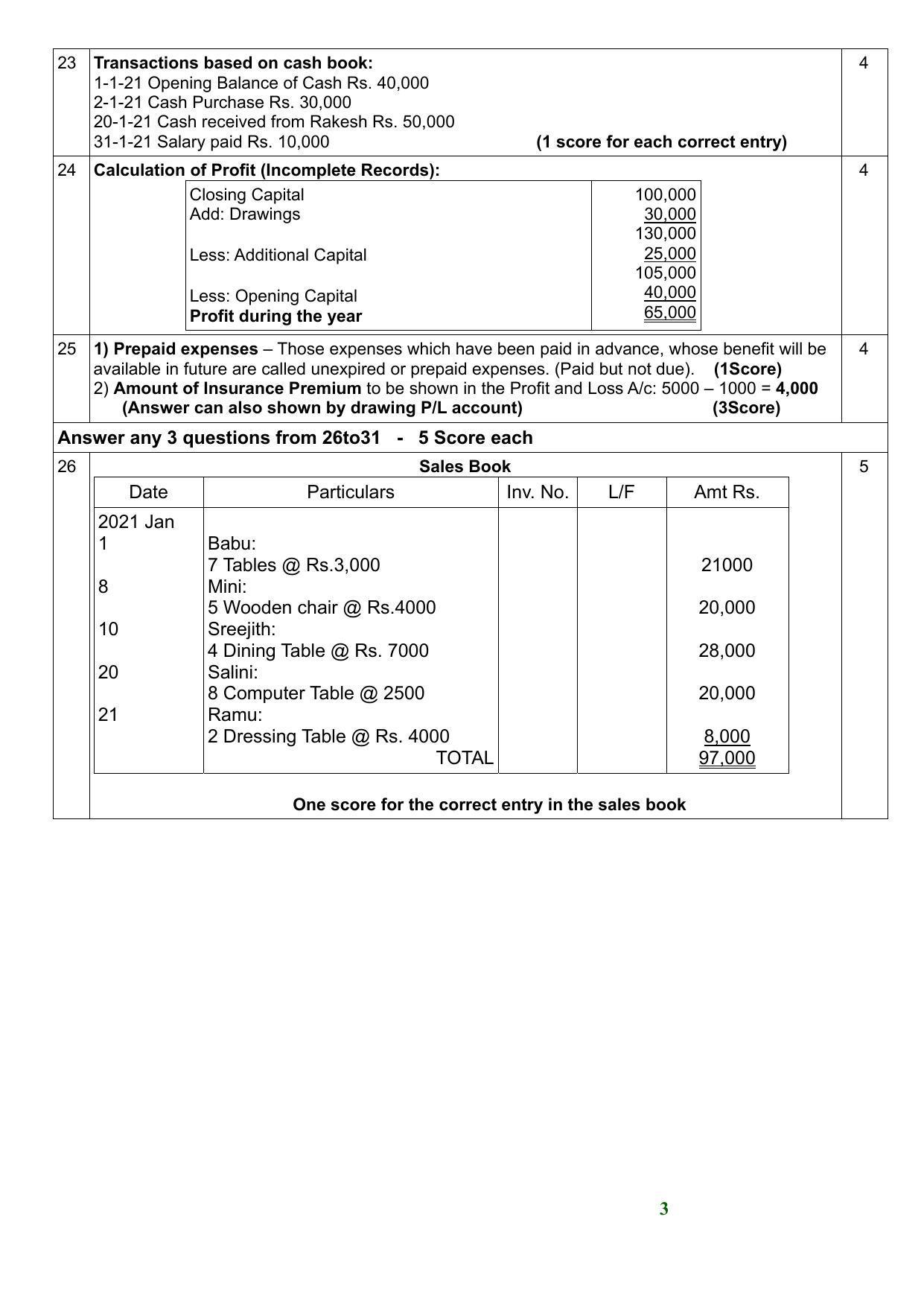 Kerala Plus One (Class 11th) CA Question Paper Answer Key 2021 - Page 3