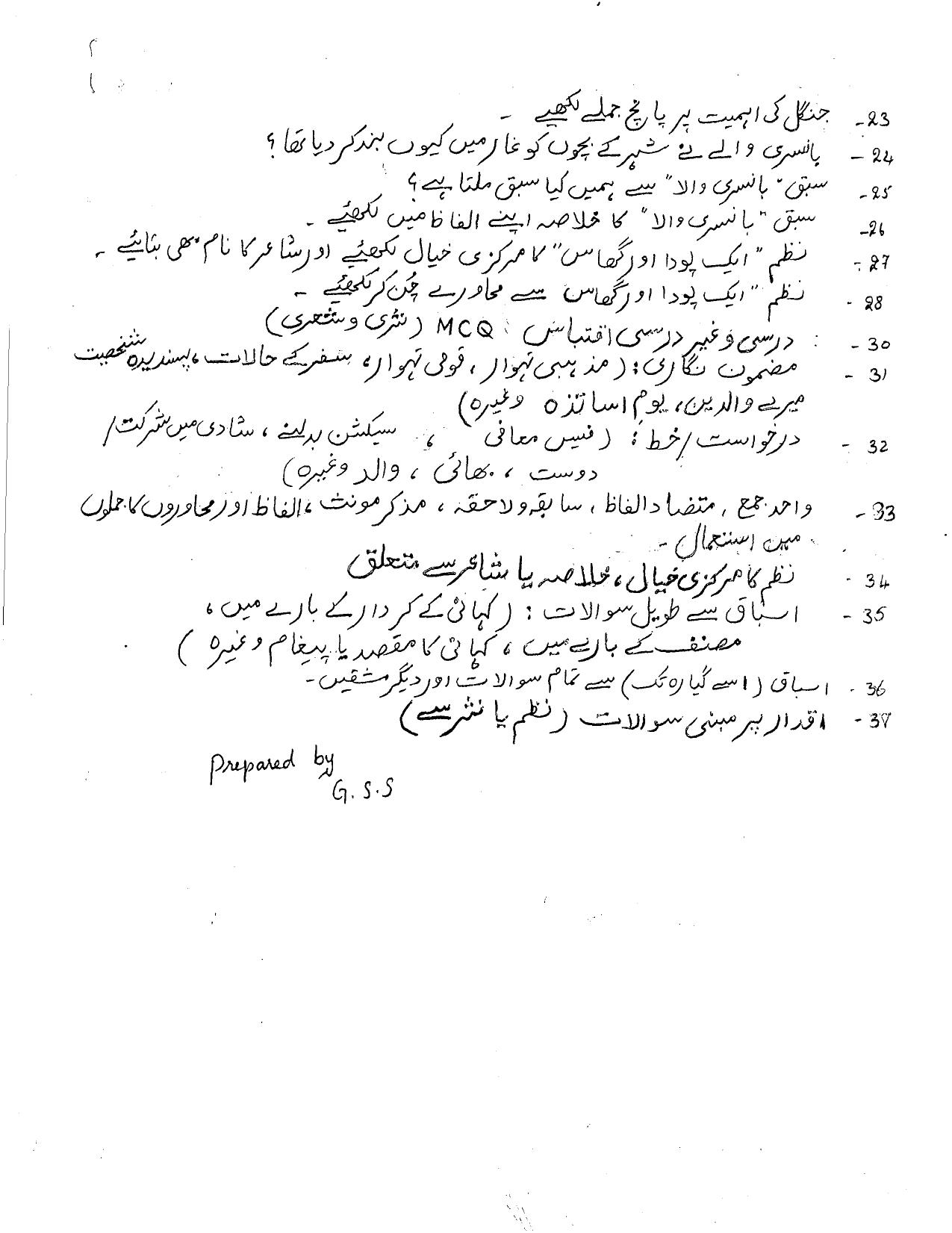 CBSE Worksheets for Class 9 Urdu Assignment 3 - Page 2