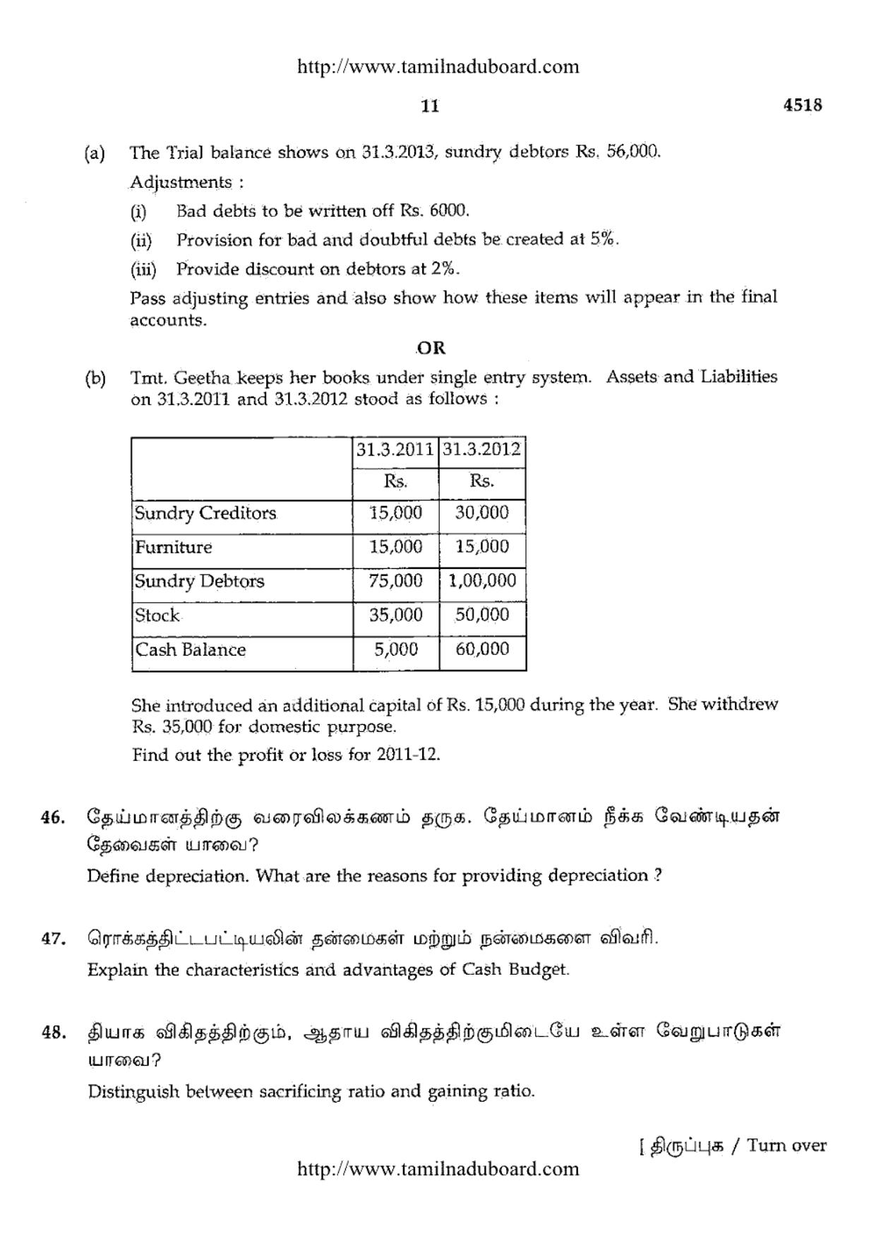 TN Class 12 Accountancy Question Papers Mar 2014 - Page 11