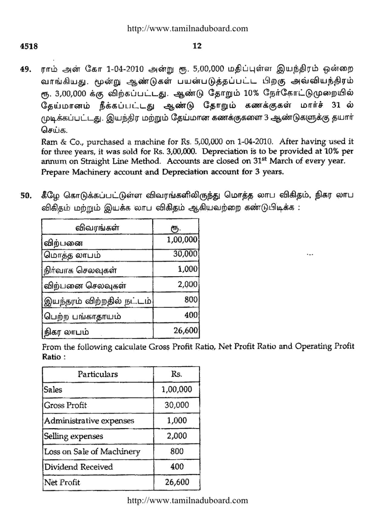 TN Class 12 Accountancy Question Papers Mar 2014 - Page 12